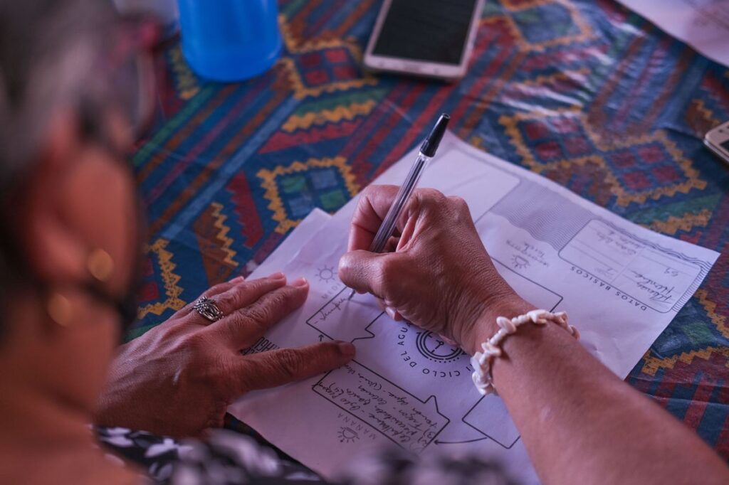 Mujer escribiendo actividad